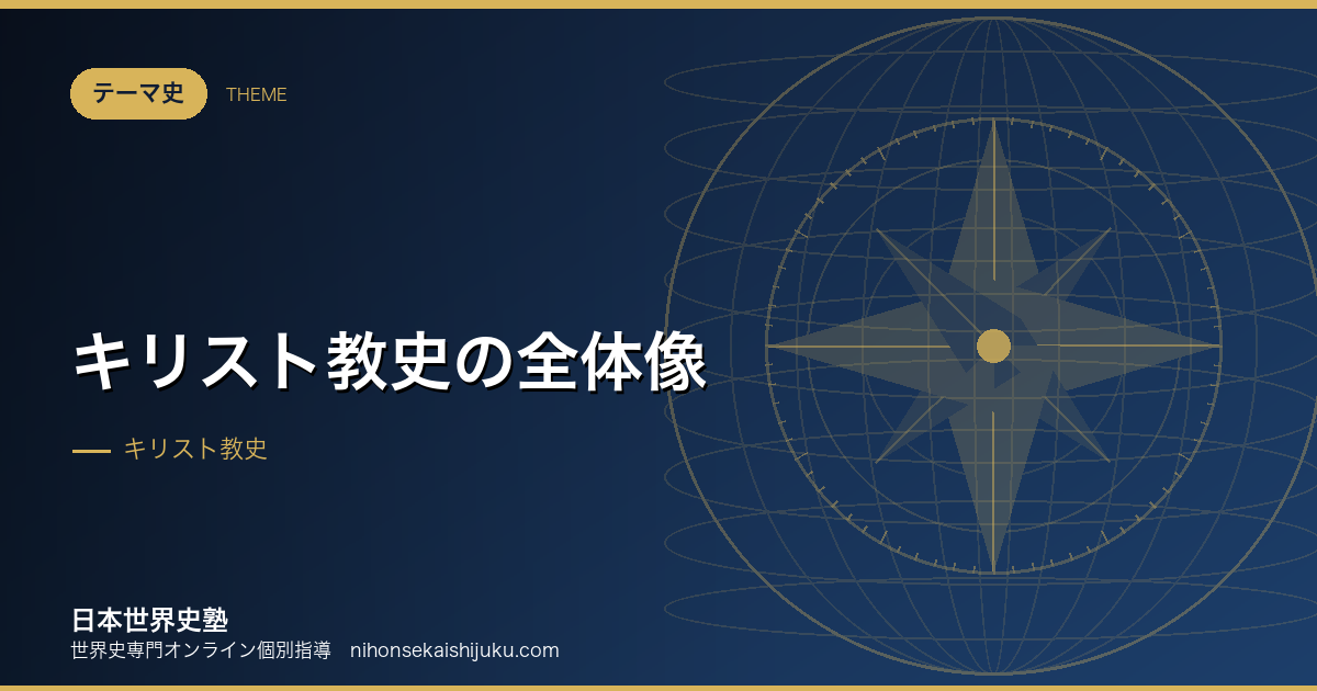 キリスト教史の全体像|迫害から国教化、分裂までを一本で