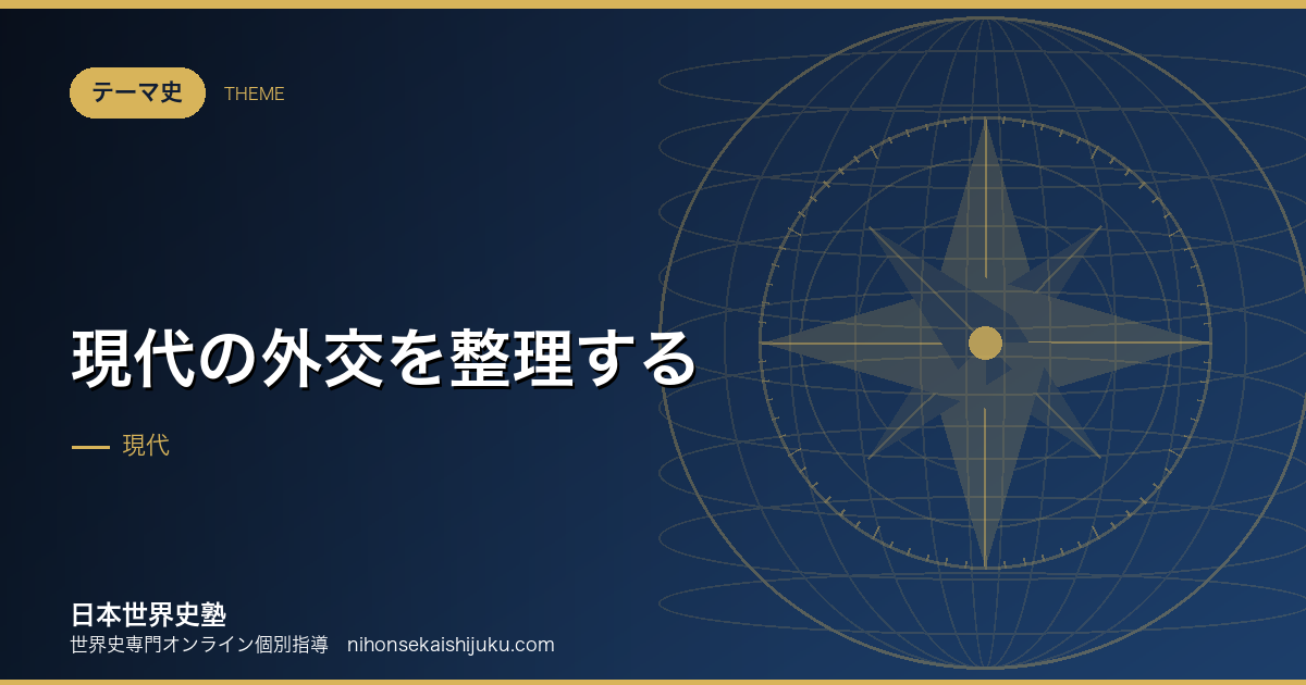 現代の外交を整理する|集団安全保障という試み