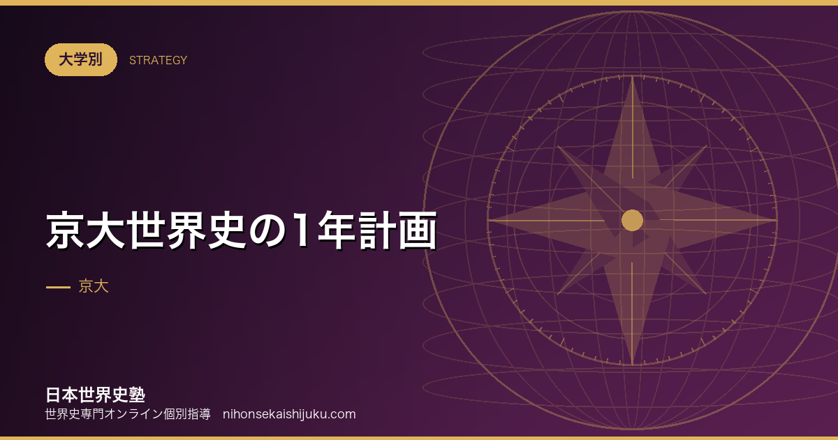 京大世界史の1年計画｜説明する力を階段状に作る