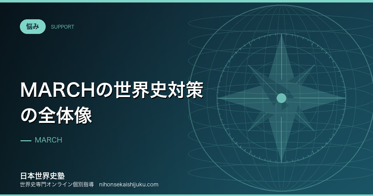 MARCHの世界史対策の全体像｜合格に必要な得点率と進め方