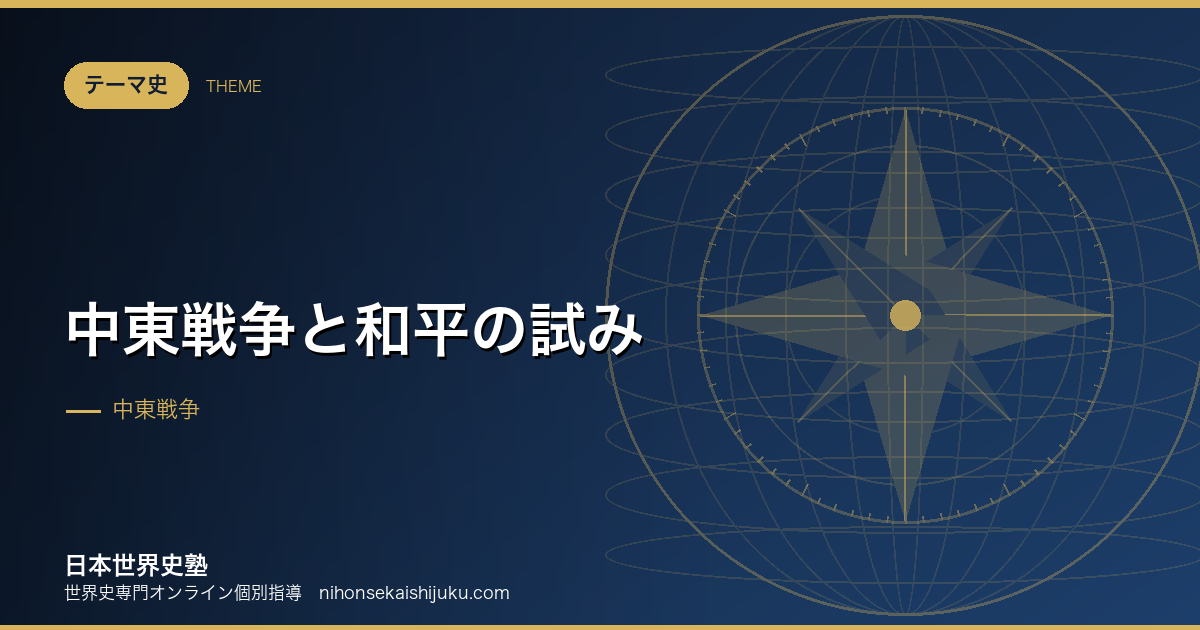 中東戦争と和平の試み｜4度の戦争は何を変えたのか