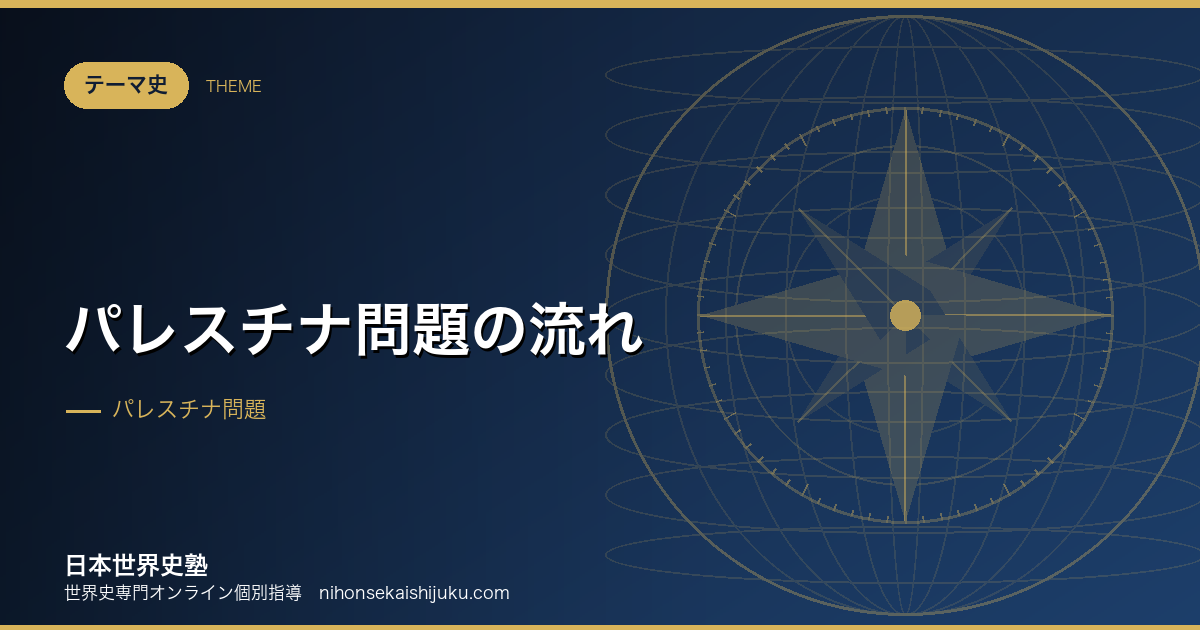 パレスチナ問題の流れ｜起源から現代までを因果でつなぐ