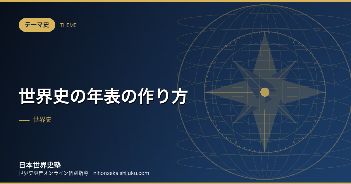 世界史の年表の作り方|写すのではなく、横に並べる
